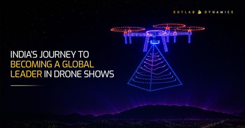 India’s Journey to Becoming a Global Leader in Drone Shows