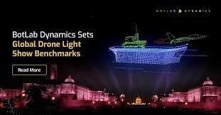 BotLab Dynamics Sets Global Drone Light Show Benchmarks