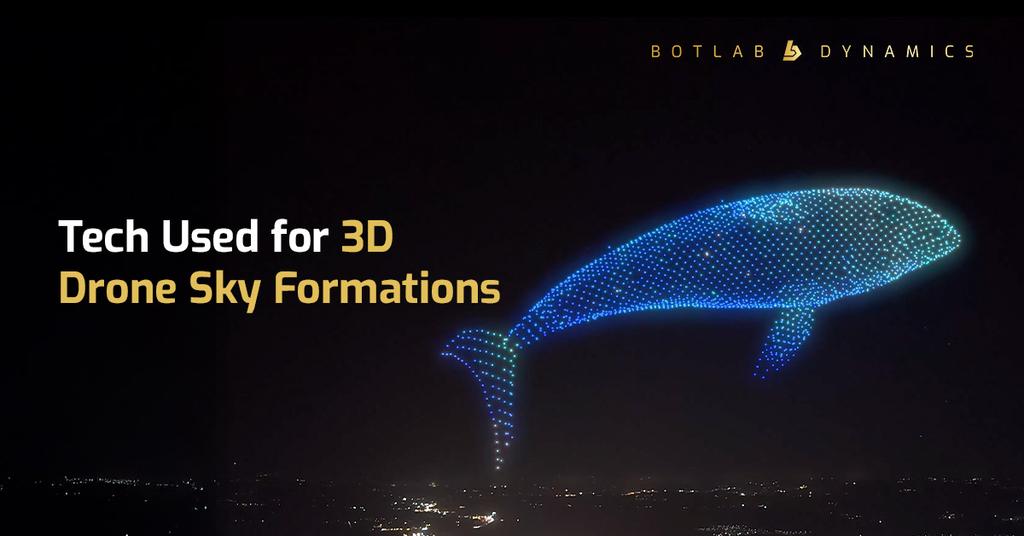 Technology Behind Creating 3D Animations in the Sky