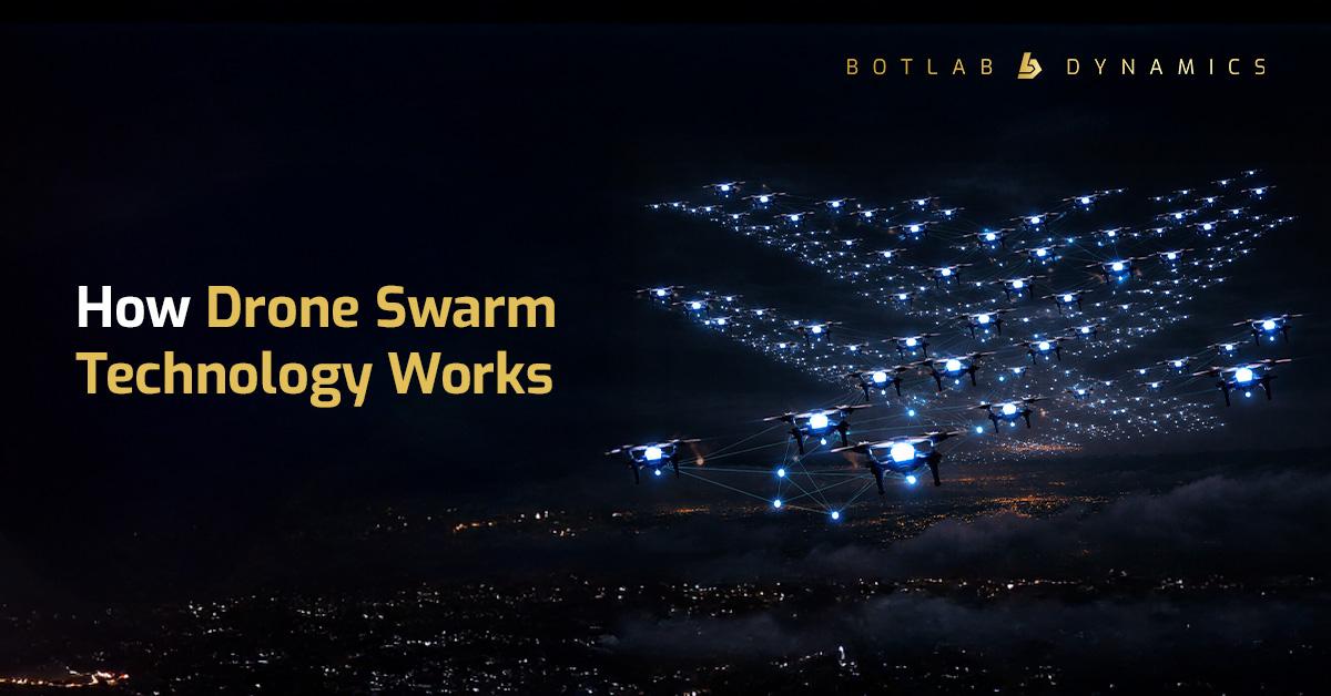 How Swarm Drone Technology Works: Systems, Algorithms & Real-World